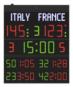 FC60H25N Scoreboard model FC60 with digits height 25cm._Front